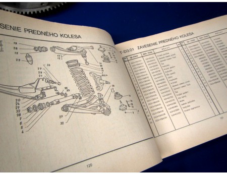 Katalóg náhradných dielov VAZ 2101 Ziguli Ersatzteilkatalog 1973 (23168)